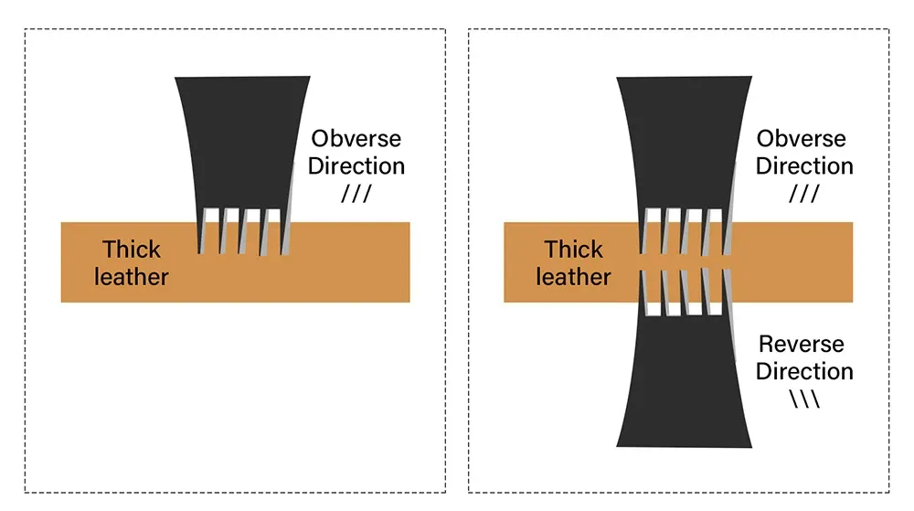 Leder Meißel Französisch Stil 2,7 bis 3,85 mm