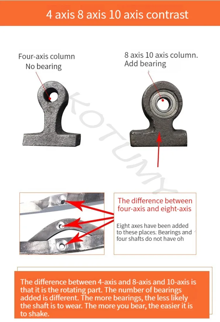 Leder Nähmaschine Schuh Reparatur