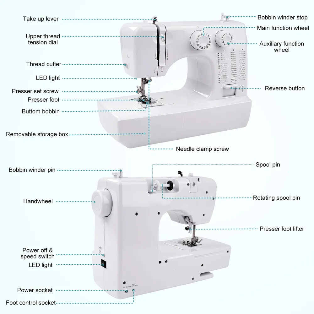 Mini Elektro Nähmaschine 45 Stiche