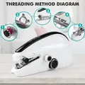 Mini Handnähmaschine tragbar elektrisch mit Zubehör – 2