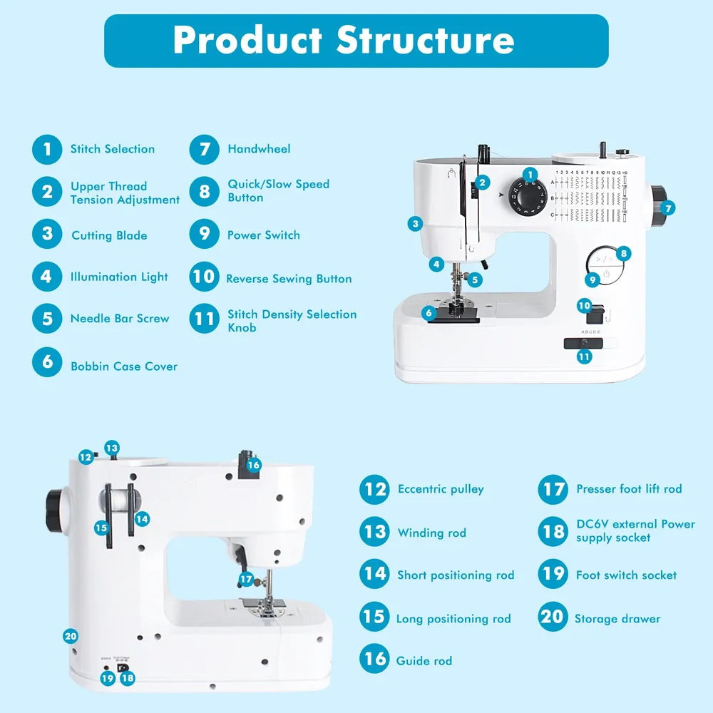 Mini Nähmaschine 41 Stiche Zubehör