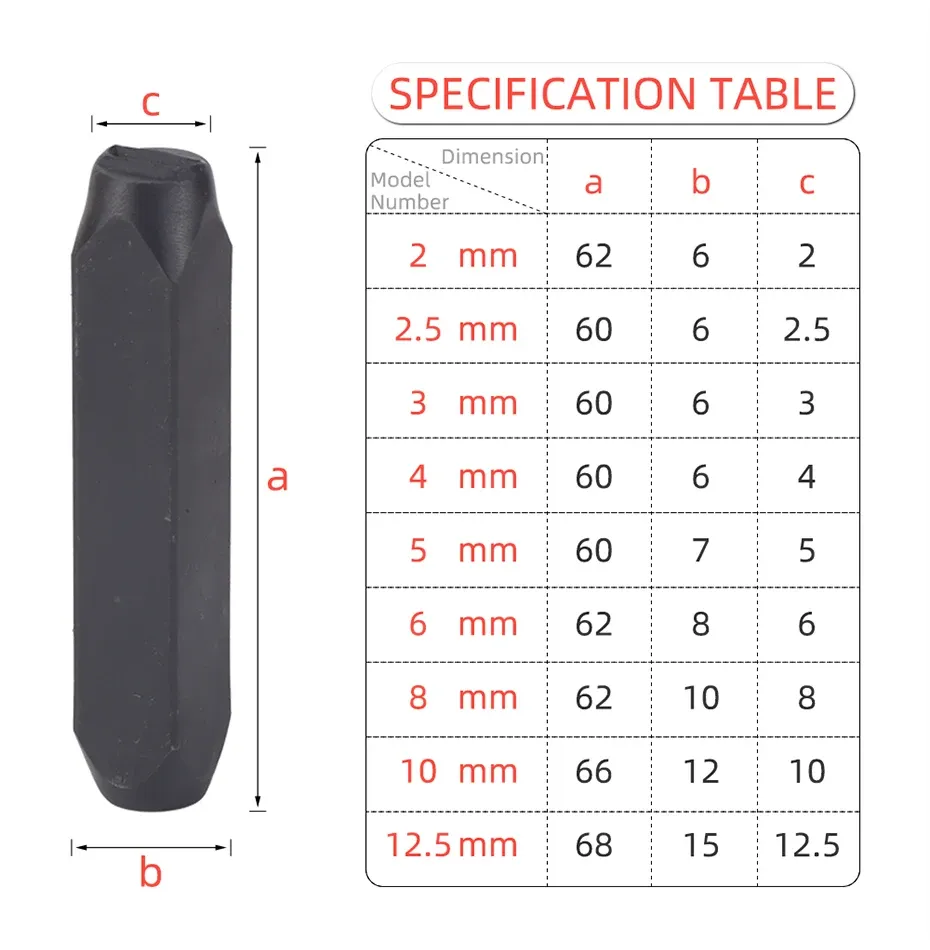 Stempelset Zahlen Buchstaben 2 bis 2,5 mm für Leder Holz Metall